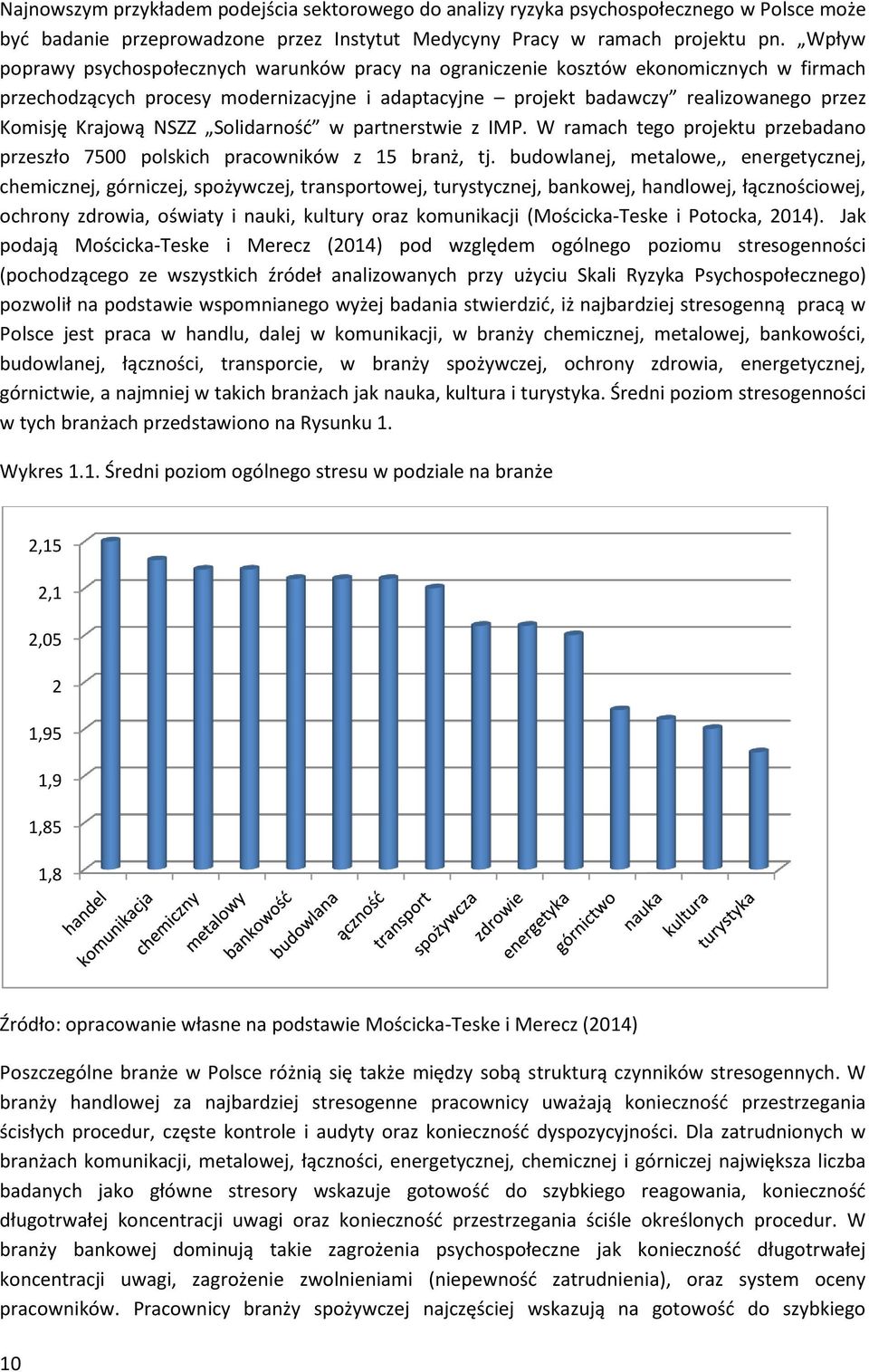 NSZZ Solidarność w partnerstwie z IMP. W ramach tego projektu przebadano przeszło 7500 polskich pracowników z 15 branż, tj.