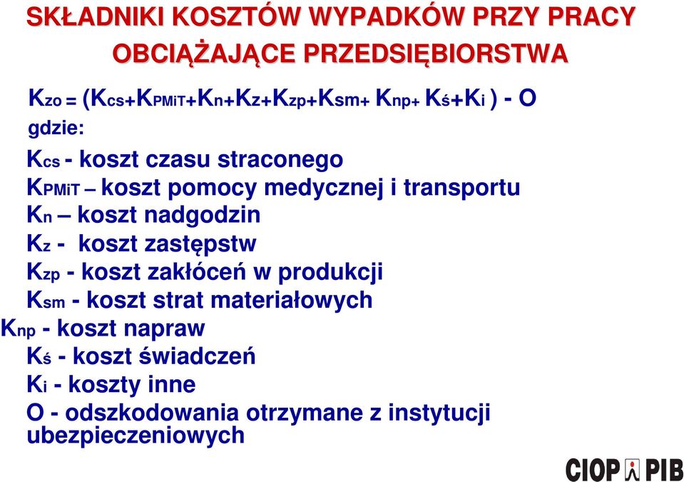 nadgodzin Kz - koszt zastępstw Kzp - koszt zakłóceń w produkcji Ksm - koszt strat materiałowych Knp -