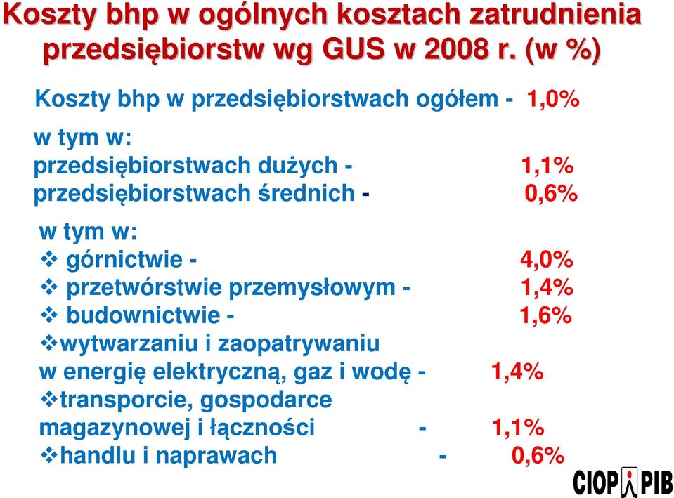 przedsiębiorstwach średnich - 0,6% w tym w: górnictwie - 4,0% przetwórstwie przemysłowym - 1,4% budownictwie