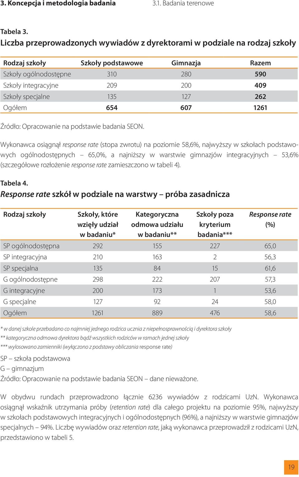 specjalne 135 127 262 Ogółem 654 607 1261 Źródło: Opracowanie na podstawie badania SEON.