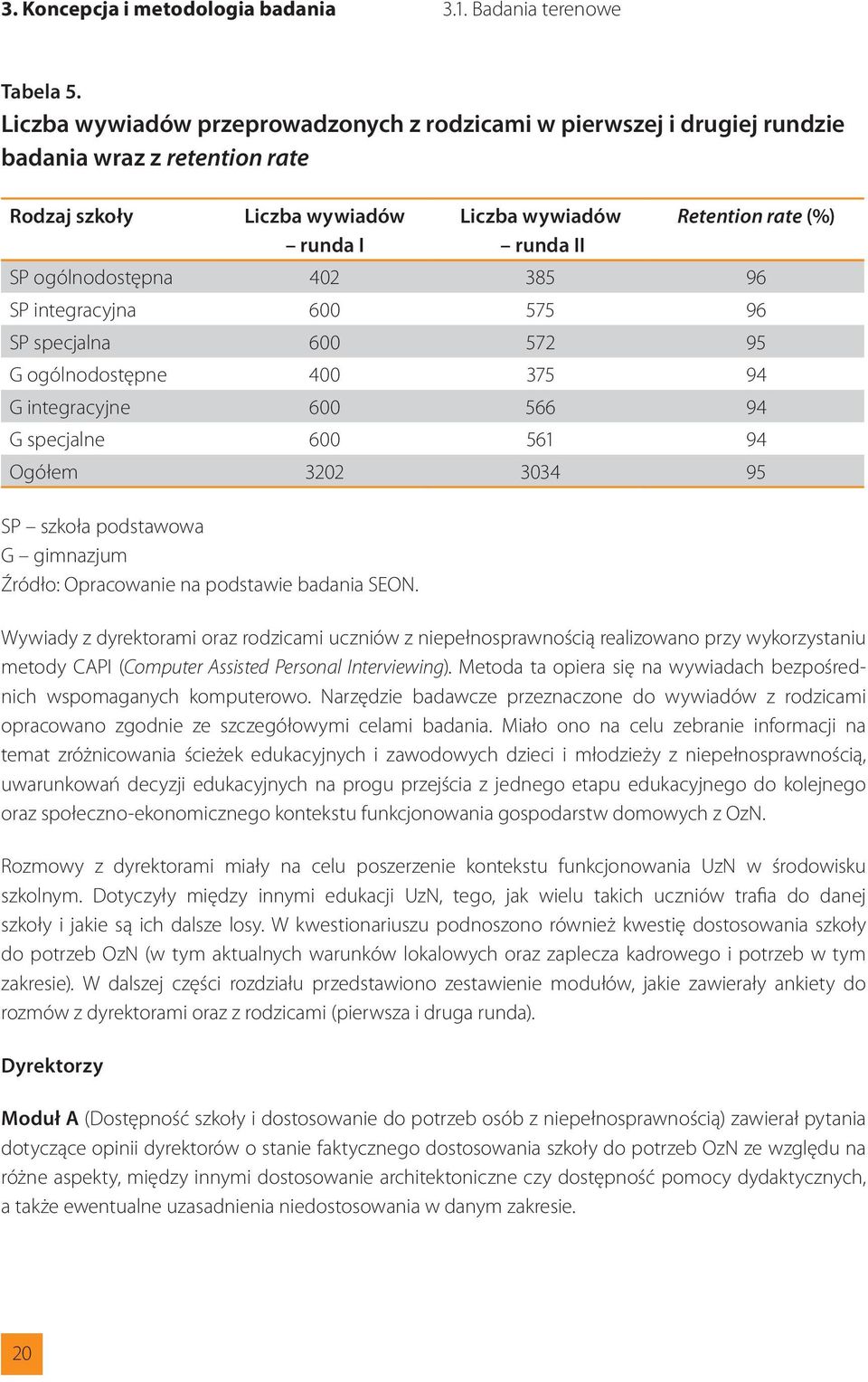 ogólnodostępna 402 385 96 SP integracyjna 600 575 96 SP specjalna 600 572 95 G ogólnodostępne 400 375 94 G integracyjne 600 566 94 G specjalne 600 561 94 Ogółem 3202 3034 95 SP szkoła podstawowa G