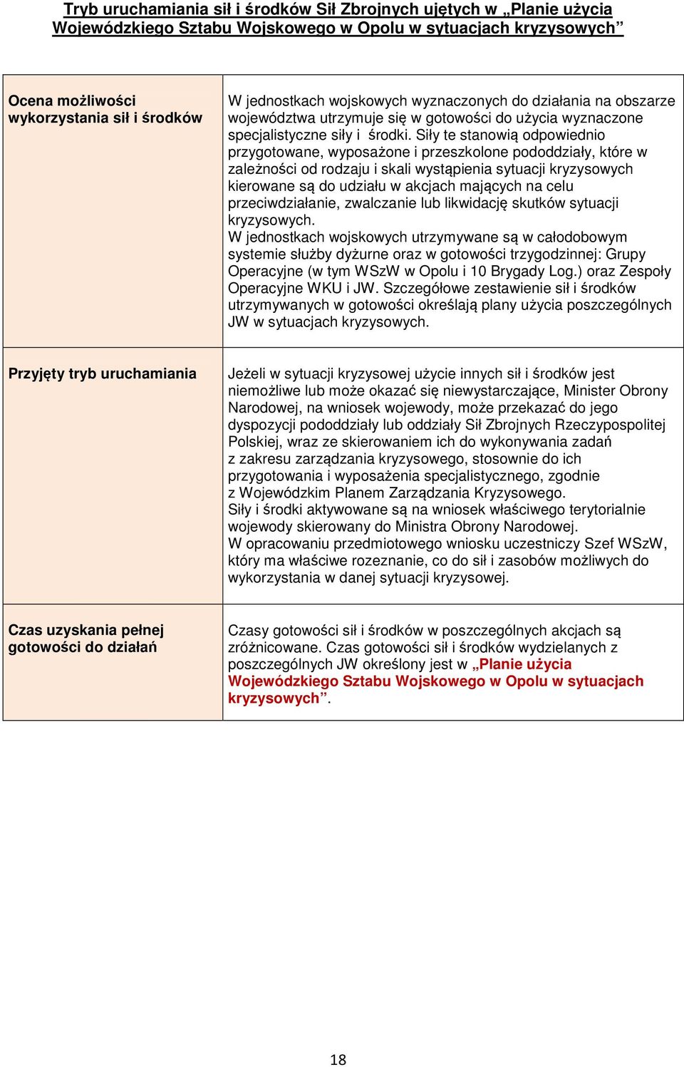 Siły te stanowią odpowiednio przygotowane, wyposażone i przeszkolone pododdziały, które w zależności od rodzaju i skali wystąpienia sytuacji kryzysowych kierowane są do udziału w akcjach mających na