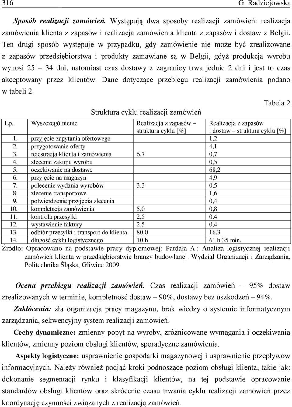 dostawy z zagranicy trwa jednie 2 dni i jest to czas akceptowany przez klientów. Dane dotyczące przebiegu realizacji zamówienia podano w tabeli 2. Struktura cyklu realizacji zamówień Tabela 2 Lp.