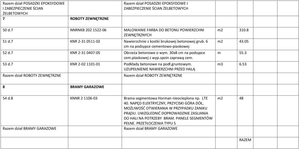 7 KNR 2-31 0407-05 Obrzeża betonowe o wym. 30x8 cm na podsypce cem.piaskowej z wyp.spoin zaprawą cem. 53 d.7 KNR 2-02 1101-01 Podkłady betonowe na podł.gruntowym.