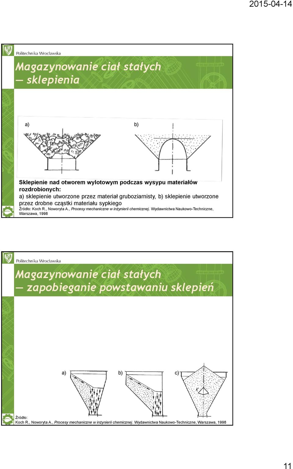 , Procesy mechaniczne w inżynierii chemicznej.