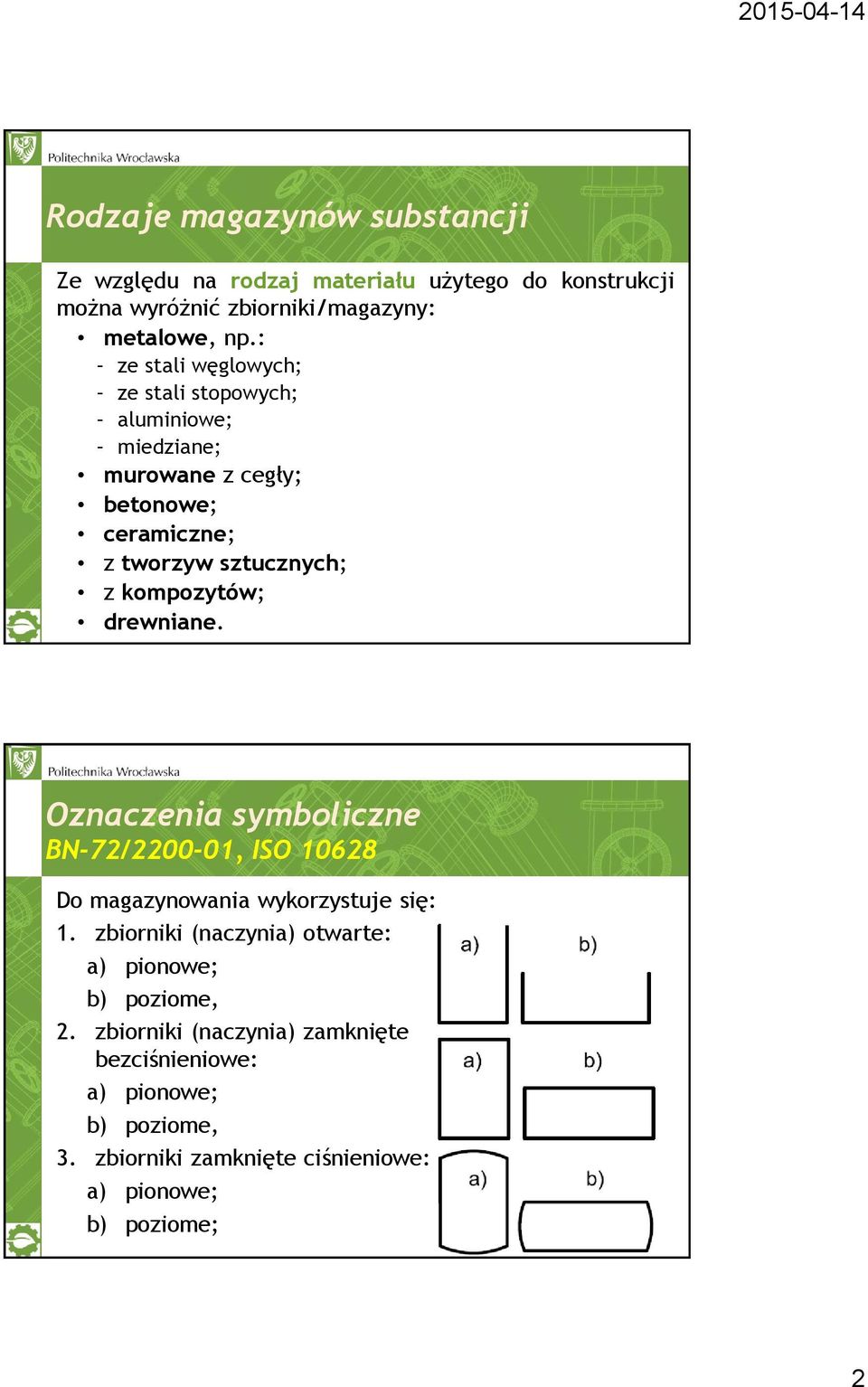 kompozytów; drewniane. Oznaczenia symboliczne BN-72/2200-01, ISO 10628 Do magazynowania wykorzystuje się: 1.