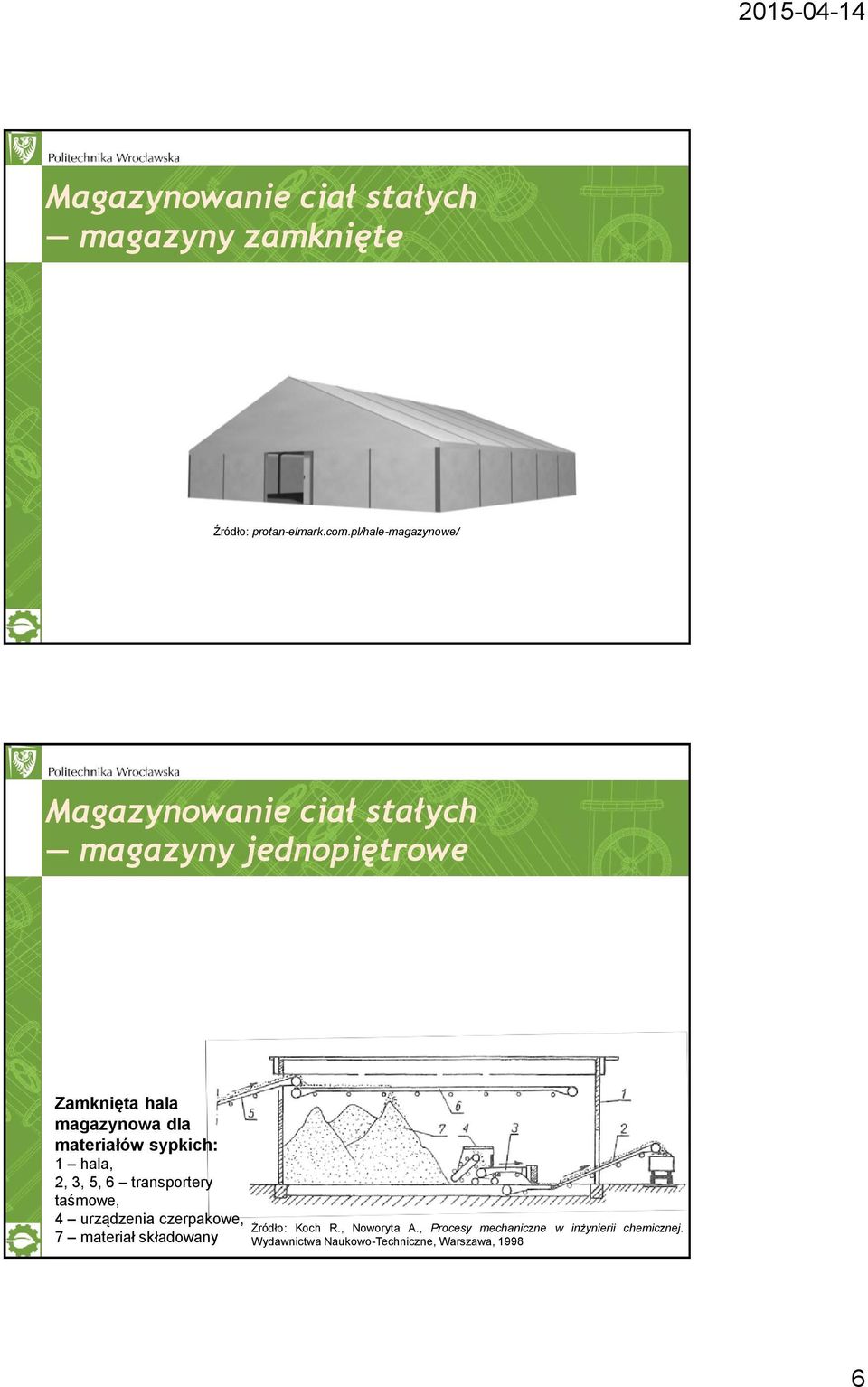 sypkich: 1 hala, 2, 3, 5, 6 transportery taśmowe, 4 urządzenia czerpakowe, 7 materiał