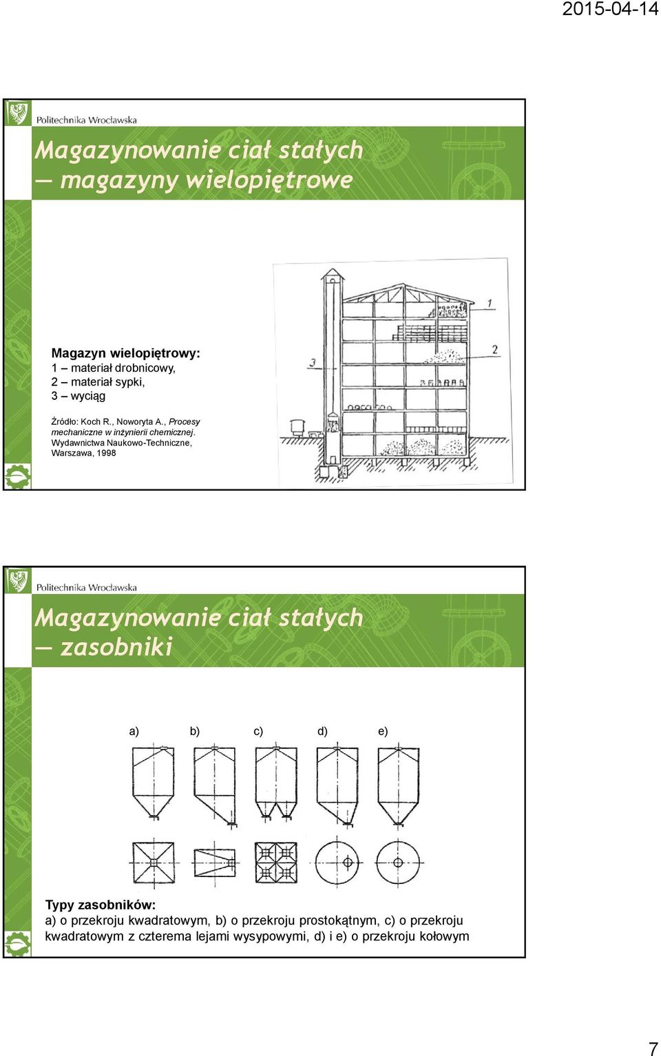 Wydawnictwa Naukowo-Techniczne, Warszawa, 1998 zasobniki a) b) c) d) e) Typy zasobników: a) o