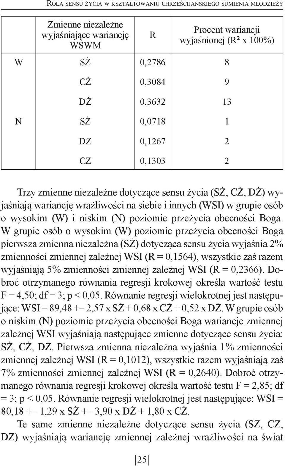 poziomie przeżycia obecności Boga.