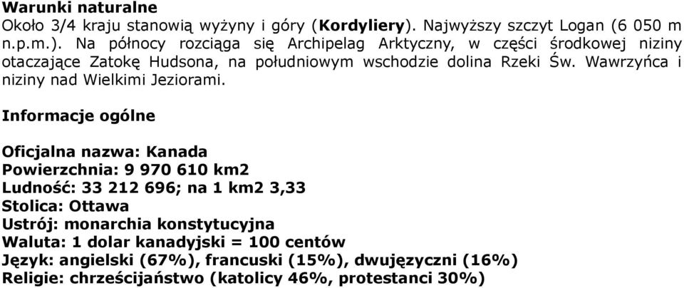 Na północy rozciąga się Archipelag Arktyczny, w części środkowej niziny otaczające Zatokę Hudsona, na południowym wschodzie dolina Rzeki Św.