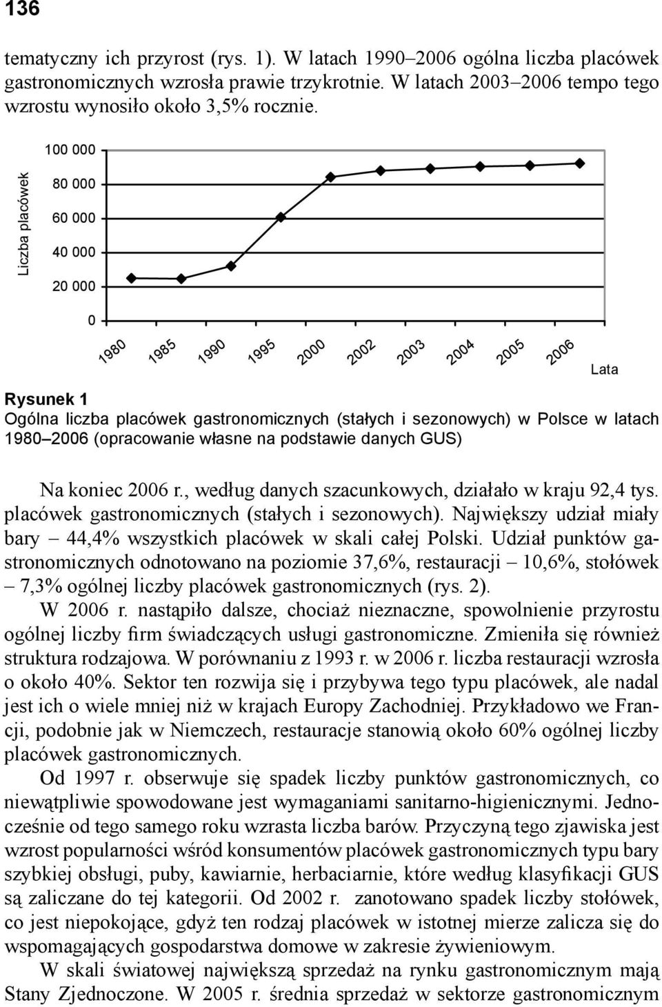 25 26 Lata Na koniec 26 r., według danych szacunkowych, działało w kraju 92,4 tys. placówek gastronomicznych (stałych i sezonowych).