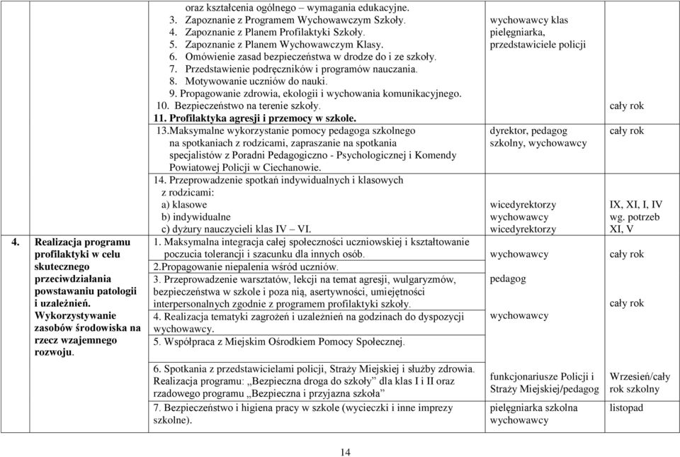 Omówienie zasad bezpieczeństwa w drodze do i ze szkoły. 7. Przedstawienie podręczników i programów nauczania. 8. Motywowanie uczniów do nauki. 9.