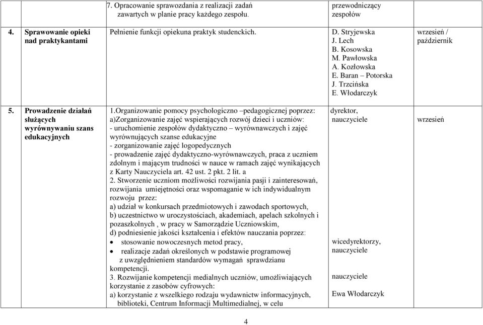 Organizowanie pomocy psychologiczno pedagogicznej poprzez: a)zorganizowanie zajęć wspierających rozwój dzieci i uczniów: - uruchomienie zespołów dydaktyczno wyrównawczych i zajęć wyrównujących szanse