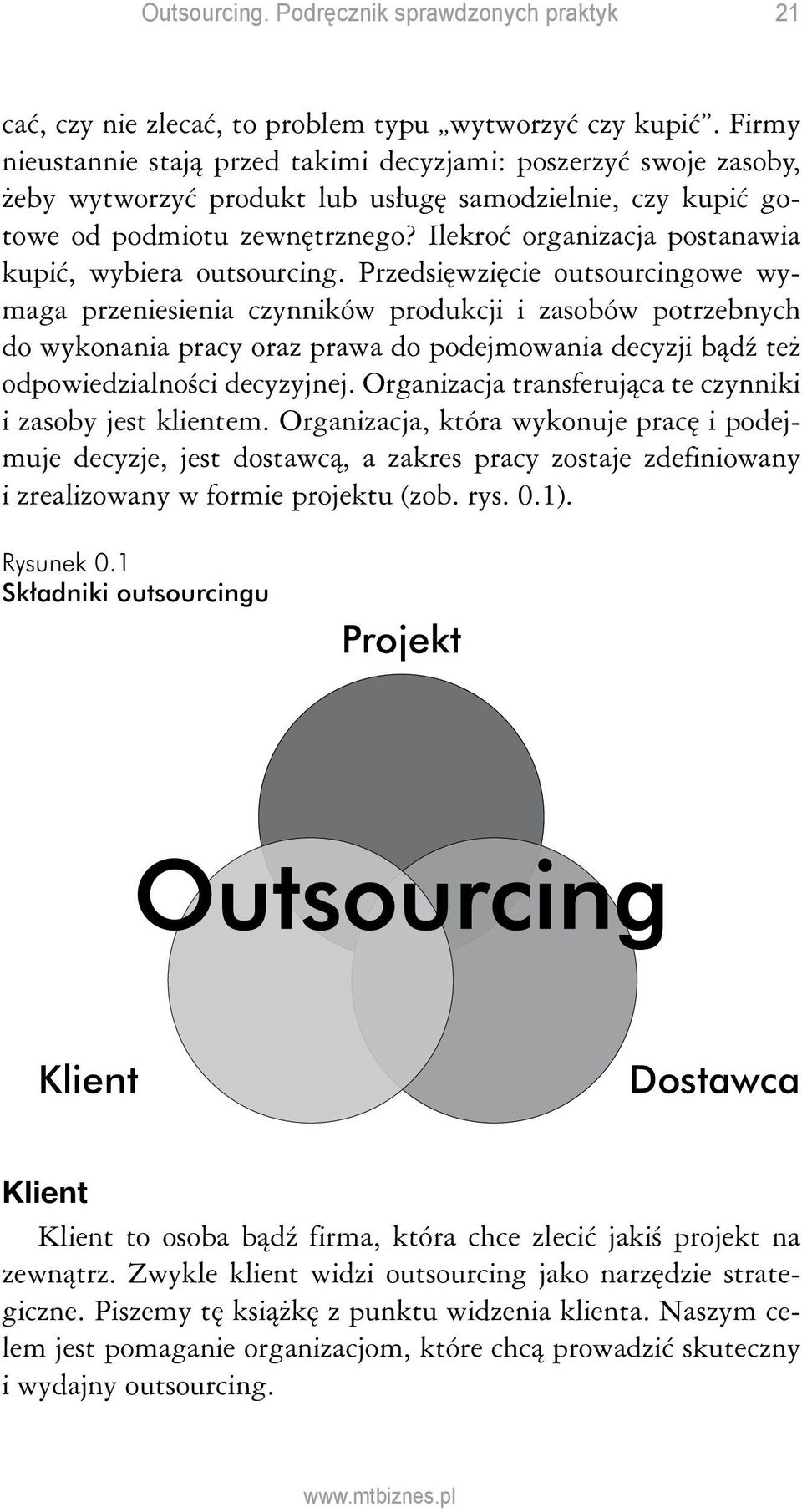 Ilekroć organizacja postanawia kupić, wybiera outsourcing.