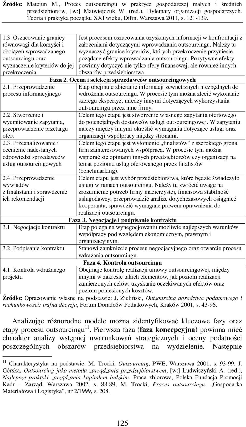 Przeanalizowanie i ocenienie nadesłanych odpowiedzi sprzedawców usług outsourcingowych 2.4.