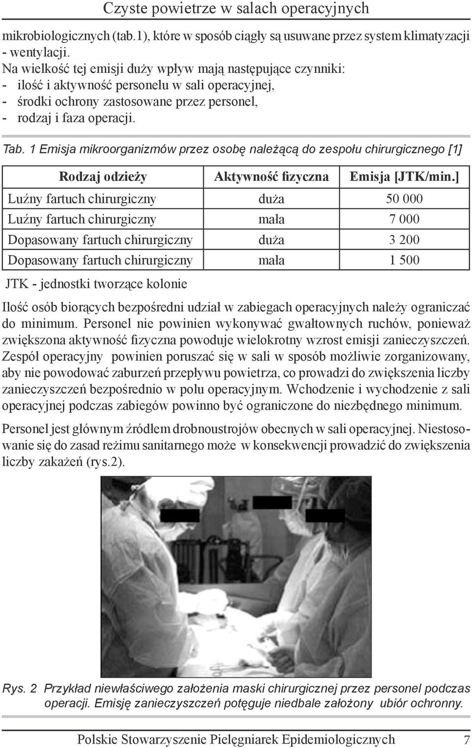 1 Emisja mikroorganizmów przez osobę należącą do zespołu chirurgicznego [1] Rodzaj odzieży Aktywność fizyczna Emisja [JTK/min.