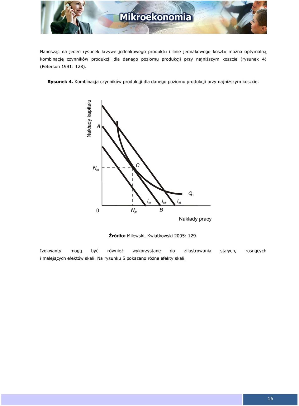 Kombinacja czynników produkcji dla danego poziomu produkcji przy najniższym koszcie. Źródło: Milewski, Kwiatkowski 2005: 129.