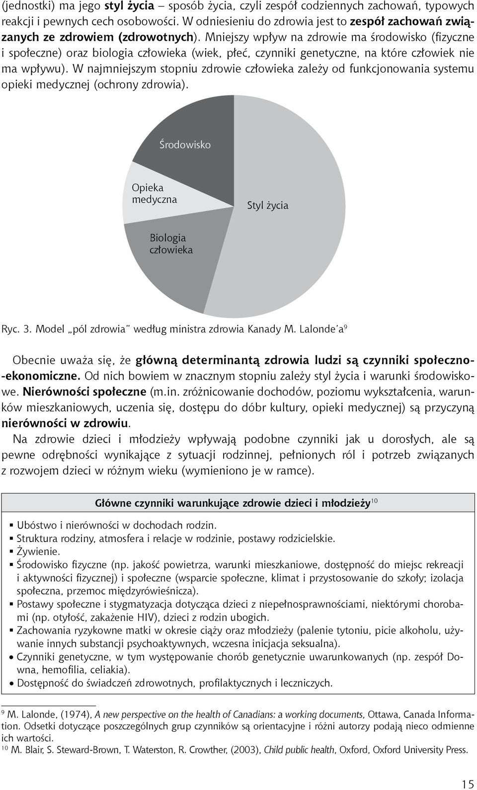 Mniejszy wpływ na zdrowie ma środowisko (fizyczne i społeczne) oraz biologia człowieka (wiek, płeć, czynniki genetyczne, na które człowiek nie ma wpływu).