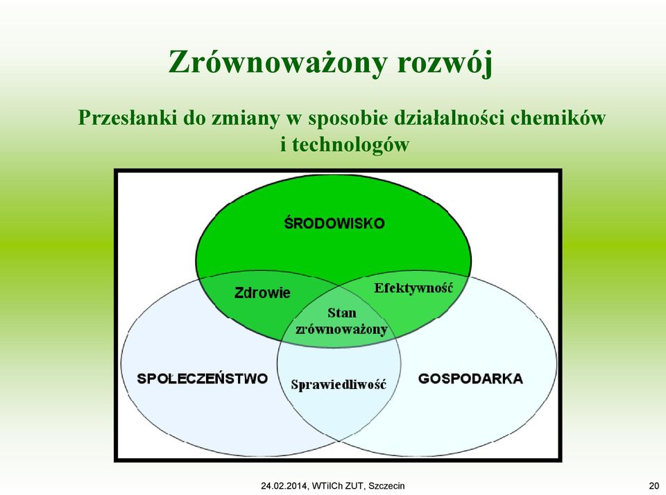 działalności chemików i