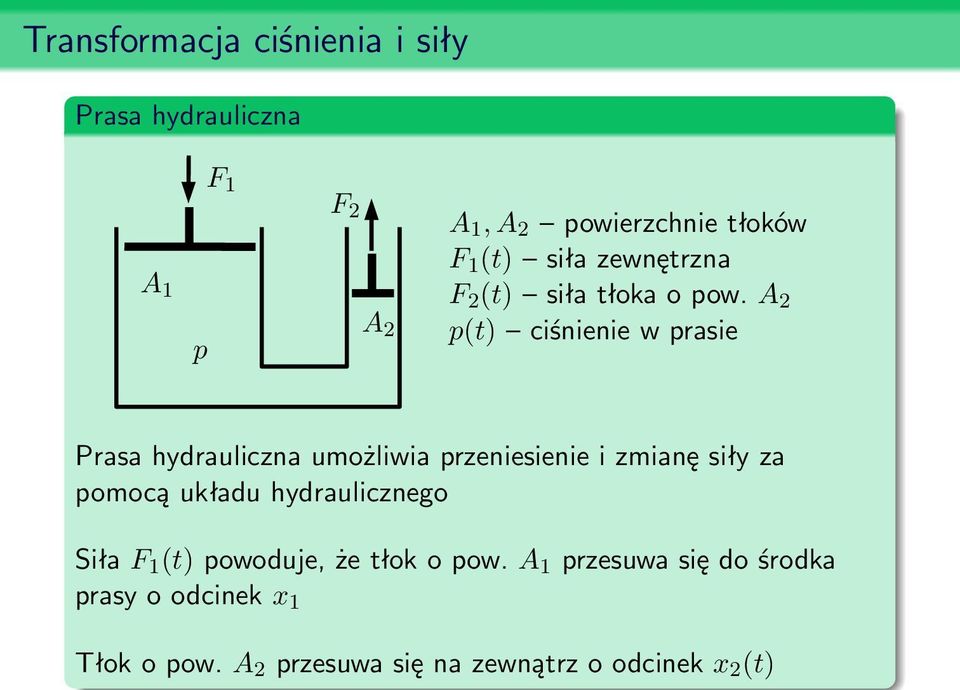 A 2 p(t) ciśnienie w prasie Prasa hydrauliczna umożliwia przeniesienie i zmianę siły za pomocą układu