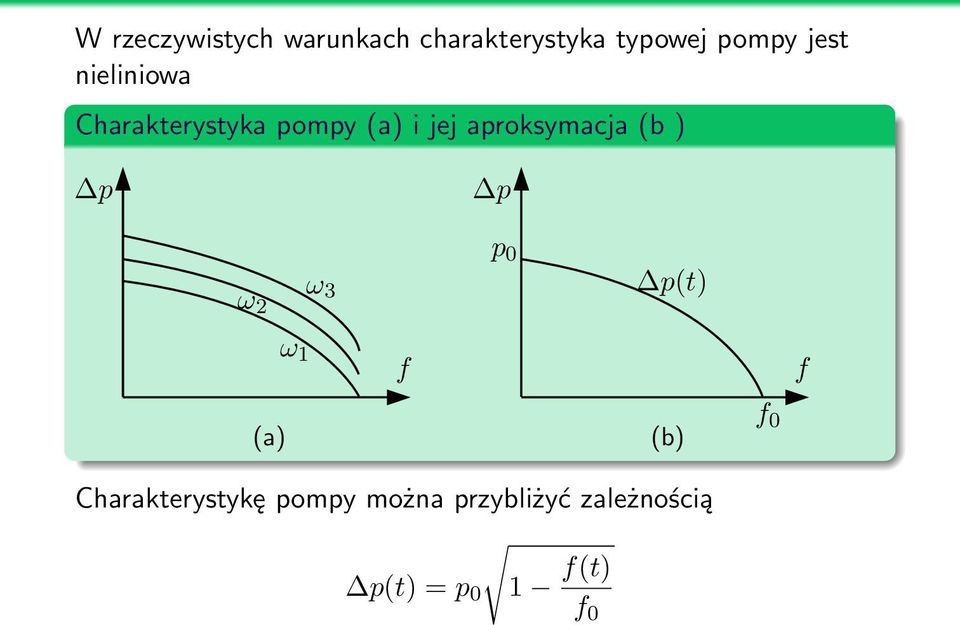 aproksymacja (b ) p p ω 2 ω 1 ω 3 p 0 p(t) (a) f (b) f 0 f