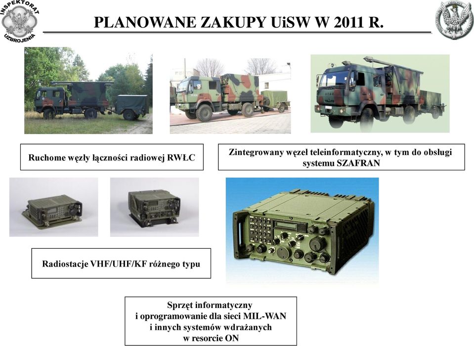 teleinformatyczny, w tym do obsługi systemu SZAFRAN Radiostacje