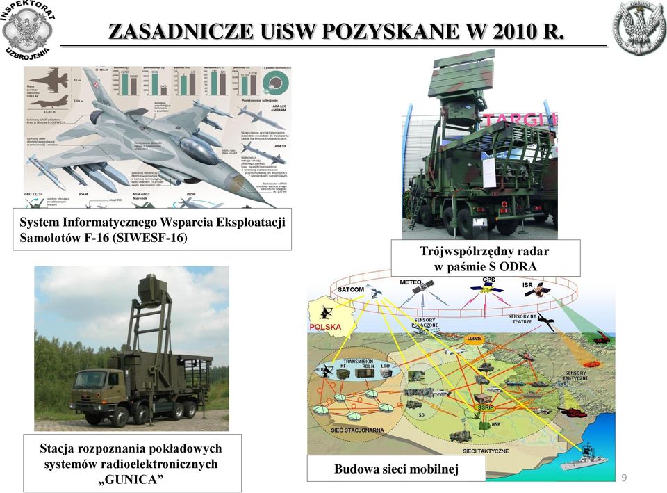 (SIWESF-16) Trójwspółrzędny radar w paśmie S ODRA Stacja