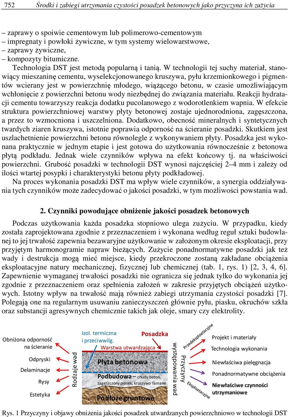 W technologii tej suchy materiał, stanowiący mieszaninę cementu, wyselekcjonowanego kruszywa, pyłu krzemionkowego i pigmentów wcierany jest w powierzchnię młodego, wiążącego betonu, w czasie