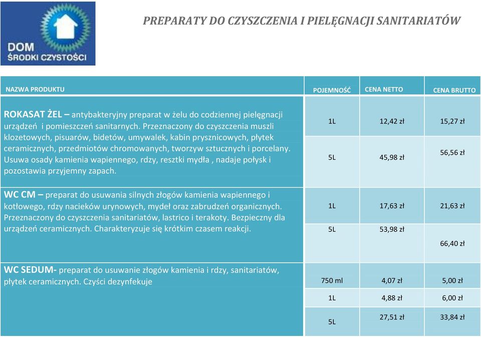 Usuwa osady kamienia wapiennego, rdzy, resztki mydła, nadaje połysk i pozostawia przyjemny zapach.