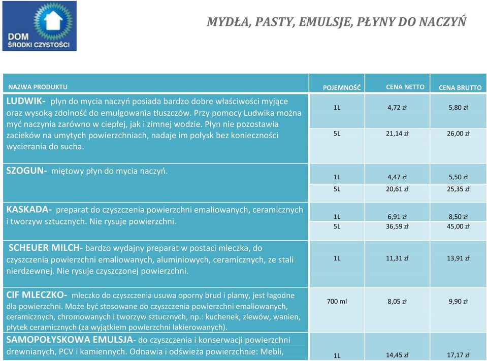 1L 4,72 zł 5,80 zł 5L 21,14 zł 26,00 zł SZOGUN- miętowy płyn do mycia naczyo. KASKADA- preparat do czyszczenia powierzchni emaliowanych, ceramicznych i tworzyw sztucznych. Nie rysuje powierzchni.