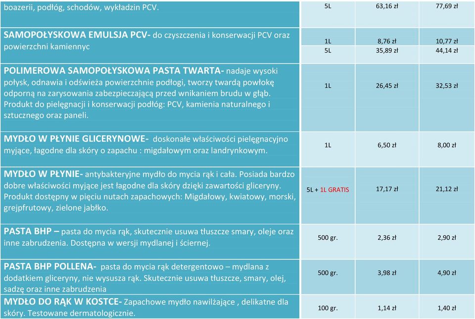 powierzchnie podłogi, tworzy twardą powłokę odporną na zarysowania zabezpieczającą przed wnikaniem brudu w głąb.