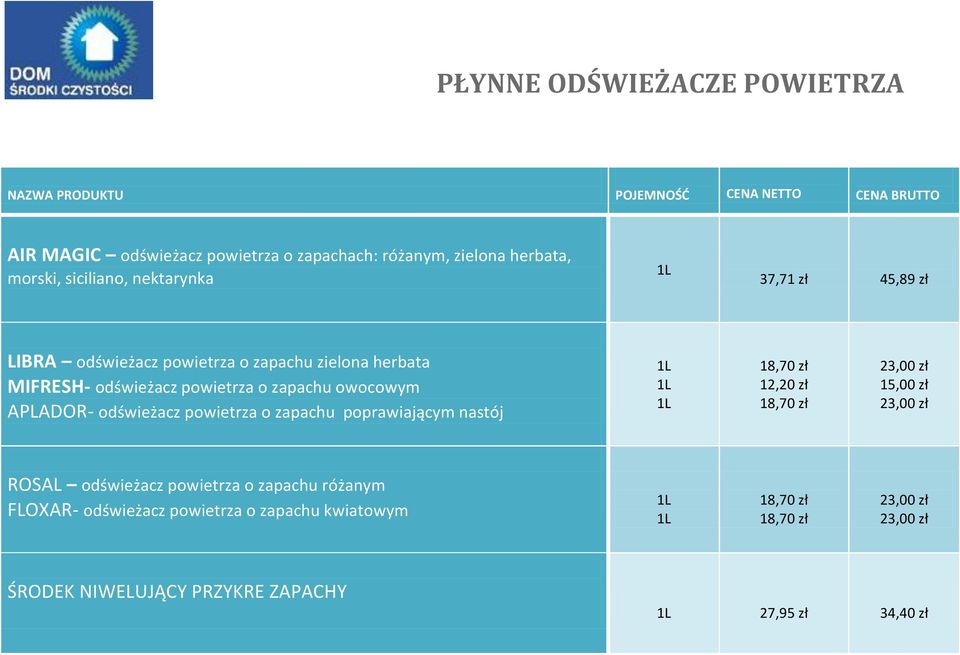 APLADOR- odświeżacz powietrza o zapachu poprawiającym nastój 1L 1L 1L 18,70 zł 12,20 zł 18,70 zł 23,00 zł 15,00 zł 23,00 zł ROSAL odświeżacz powietrza o