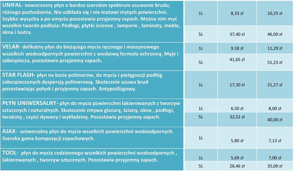 VELAR- delikatny płyn do bieżącego mycia ręcznego i maszynowego wszelkich wodoodpornych powierzchni z woskową formuła ochronną. Myje i zabezpiecza, pozostawia przyjemny zapach.