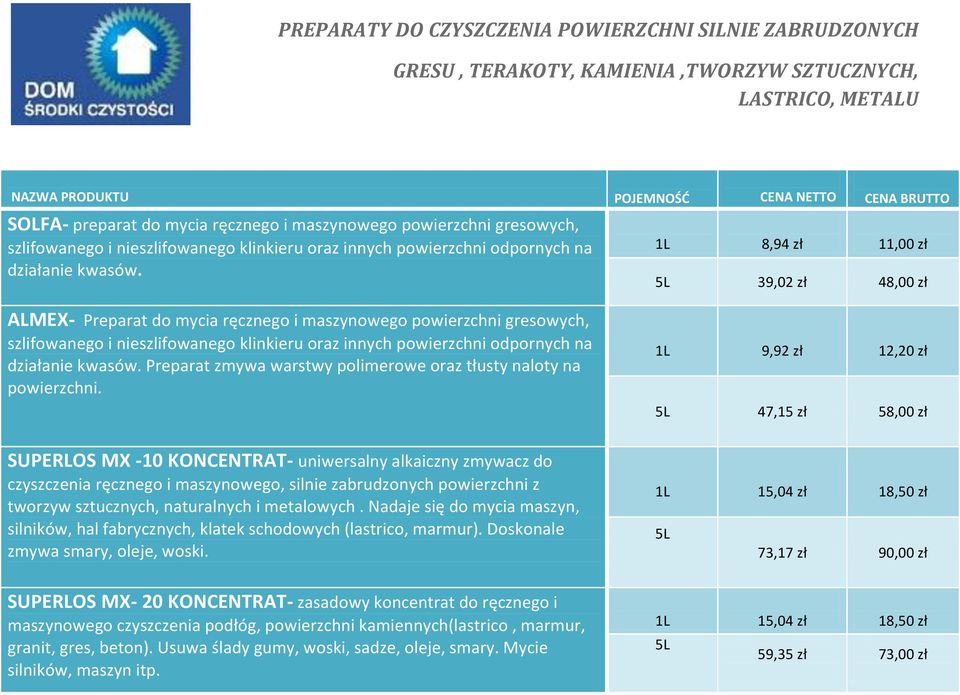 1L 8,94 zł 11,00 zł 5L 39,02 zł 48,00 zł ALMEX- Preparat do mycia  Preparat zmywa warstwy polimerowe oraz tłusty naloty na powierzchni.