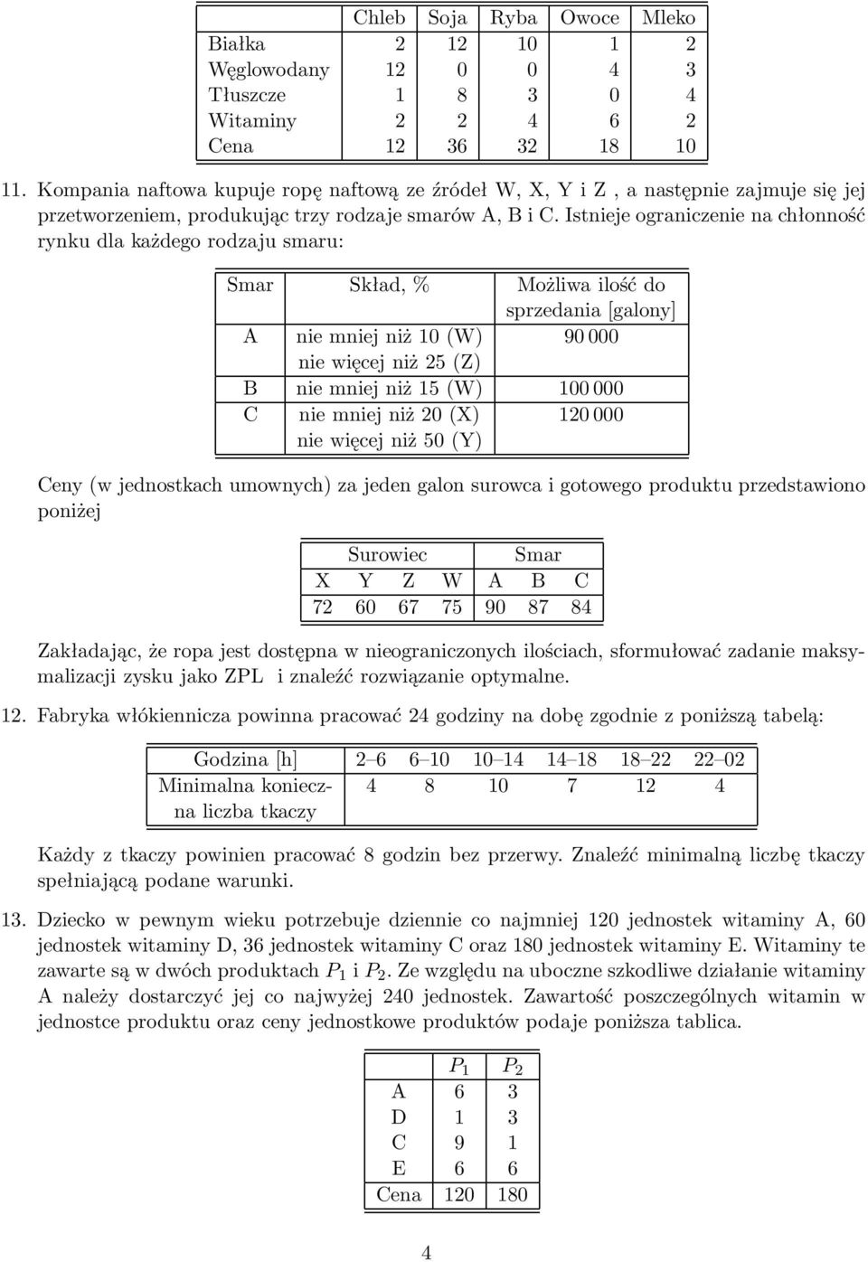 Istnieje ograniczenie na chłonność rynku dla każdego rodzaju smaru: Smar Skład, % Możliwa ilość do sprzedania [galony] A nie mniej niż 10 (W) 90 000 nie więcej niż 25 (Z) B nie mniej niż 15 (W) 100