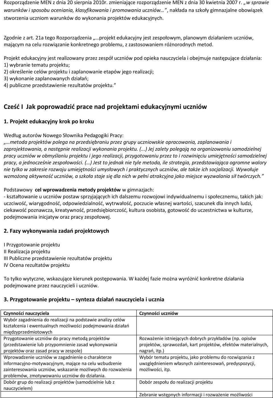 21a tego Rozporządzenia projekt edukacyjny jest zespołowym, planowym działaniem uczniów, mającym na celu rozwiązanie konkretnego problemu, z zastosowaniem różnorodnych metod.