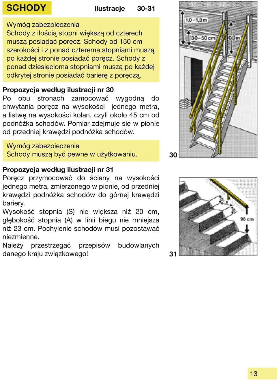 Propozycja według ilustracji nr 30 Po obu stronach zamocować wygodną do chwytania poręcz na wysokości jednego metra, a listwę na wysokości kolan, czyli około 45 cm od podnóżka schodów.