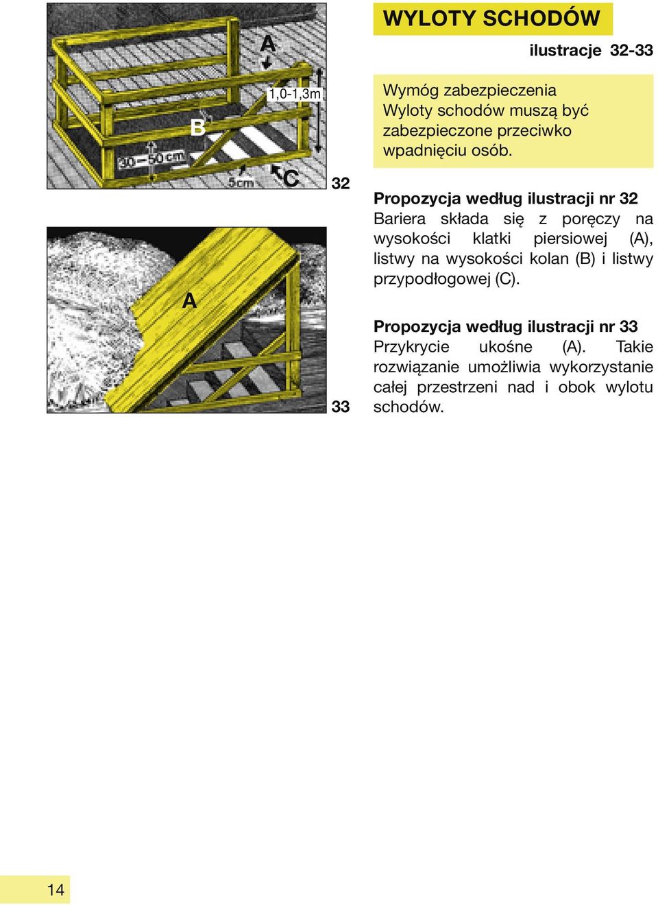 Propozycja według ilustracji nr 32 Bariera składa się z poręczy na wysokości klatki piersiowej (A), listwy na