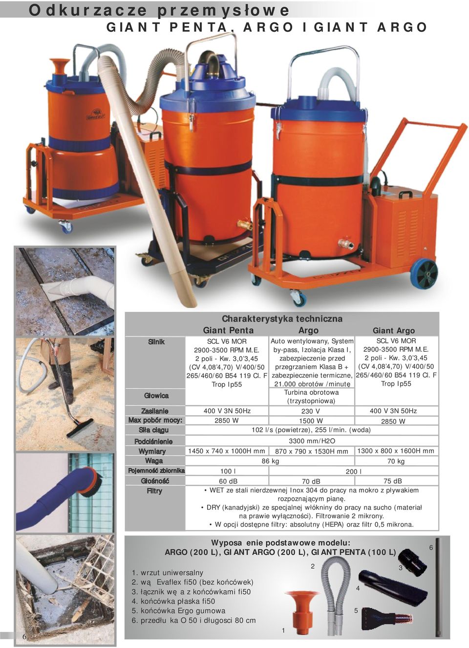 F Trop Ip55 Argo Auto wentylowany, System by-pass, Izolacja Klasa I, zabezpieczenie przed przegrzaniem Klasa B + zabezpieczenie termiczne, 21.