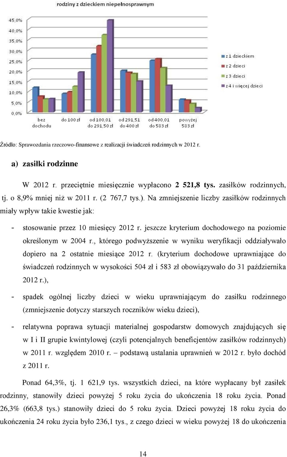 jeszcze kryterium dochodowego na poziomie określonym w 2004 r., którego podwyższenie w wyniku weryfikacji oddziaływało dopiero na 2 ostatnie miesiące 2012 r.