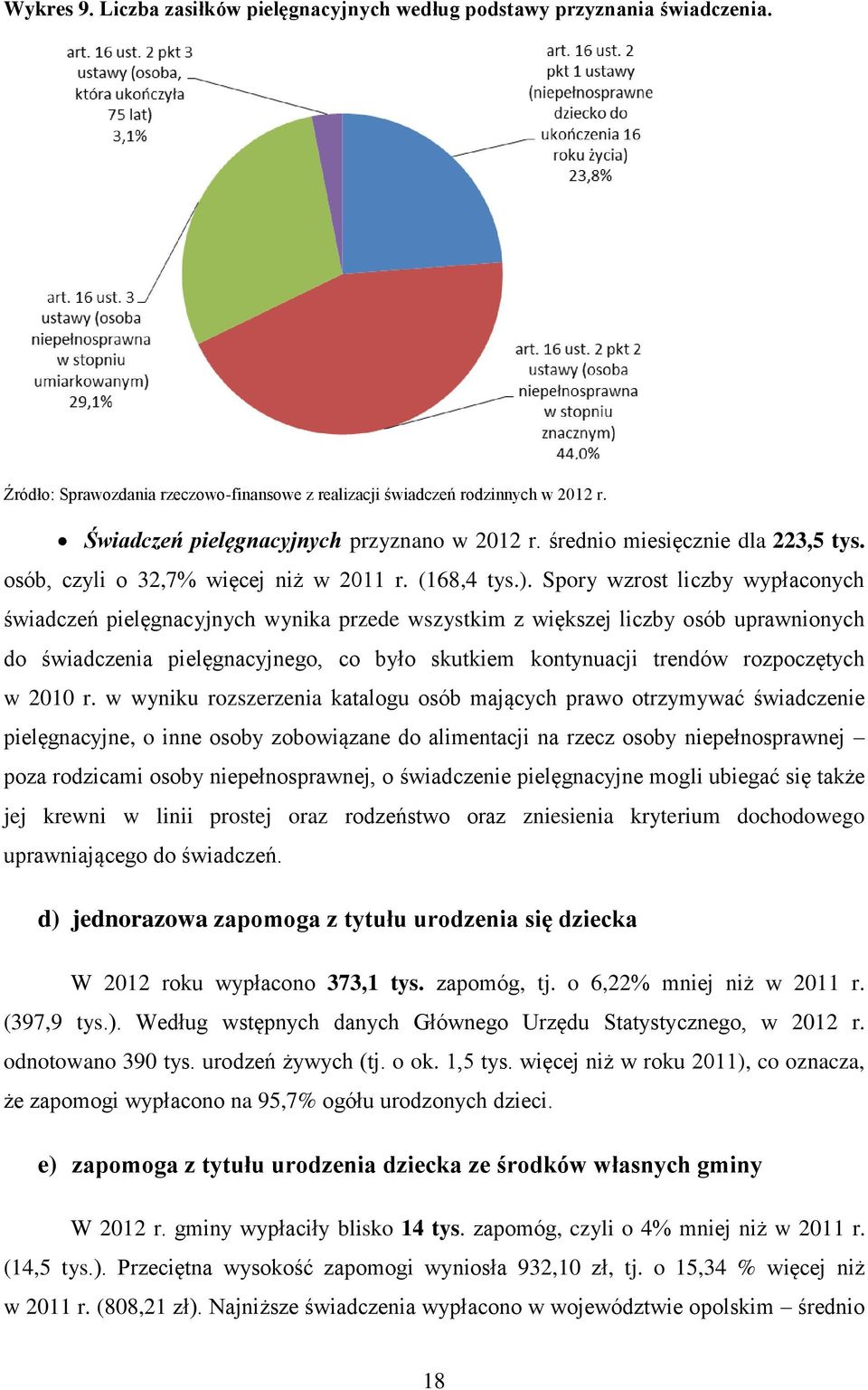 Spory wzrost liczby wypłaconych świadczeń pielęgnacyjnych wynika przede wszystkim z większej liczby osób uprawnionych do świadczenia pielęgnacyjnego, co było skutkiem kontynuacji trendów rozpoczętych