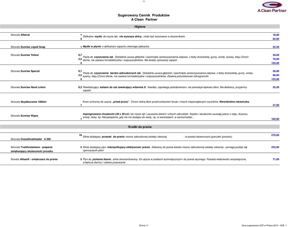 Dokładnie usuwa głebokie i zaschnięte zanieczyszczenia olejowe, z farby drukarskiej, gumy, smoły, żywicy, kleju.chroni 2,5 dlonie, nie zawiera formaldehydów i rozpuszczalników.