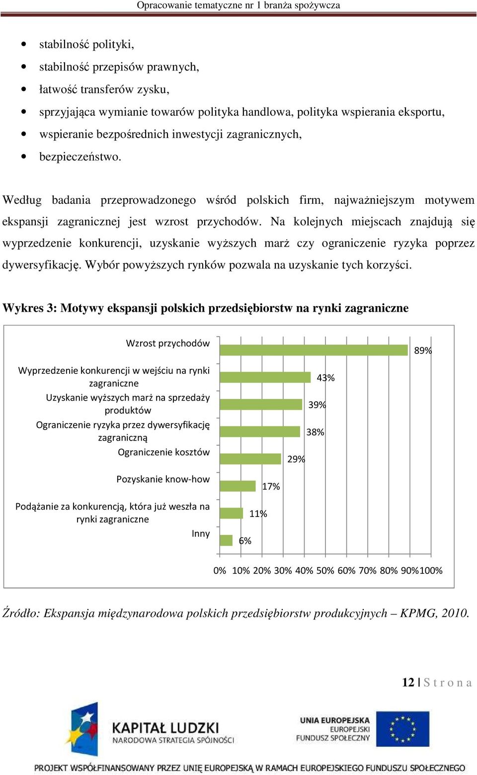 Na kolejnych miejscach znajdują się wyprzedzenie konkurencji, uzyskanie wyższych marż czy ograniczenie ryzyka poprzez dywersyfikację. Wybór powyższych rynków pozwala na uzyskanie tych korzyści.