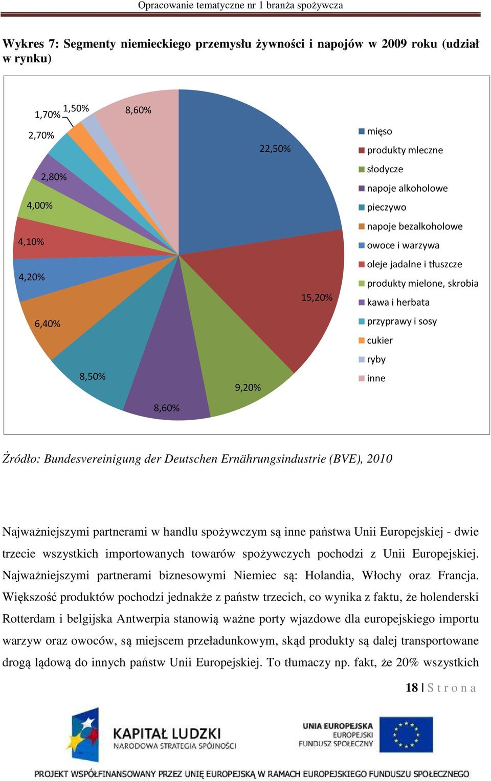 Bundesvereinigung der Deutschen Ernährungsindustrie (BVE), 2010 Najważniejszymi partnerami w handlu spożywczym są inne państwa Unii Europejskiej - dwie trzecie wszystkich importowanych towarów
