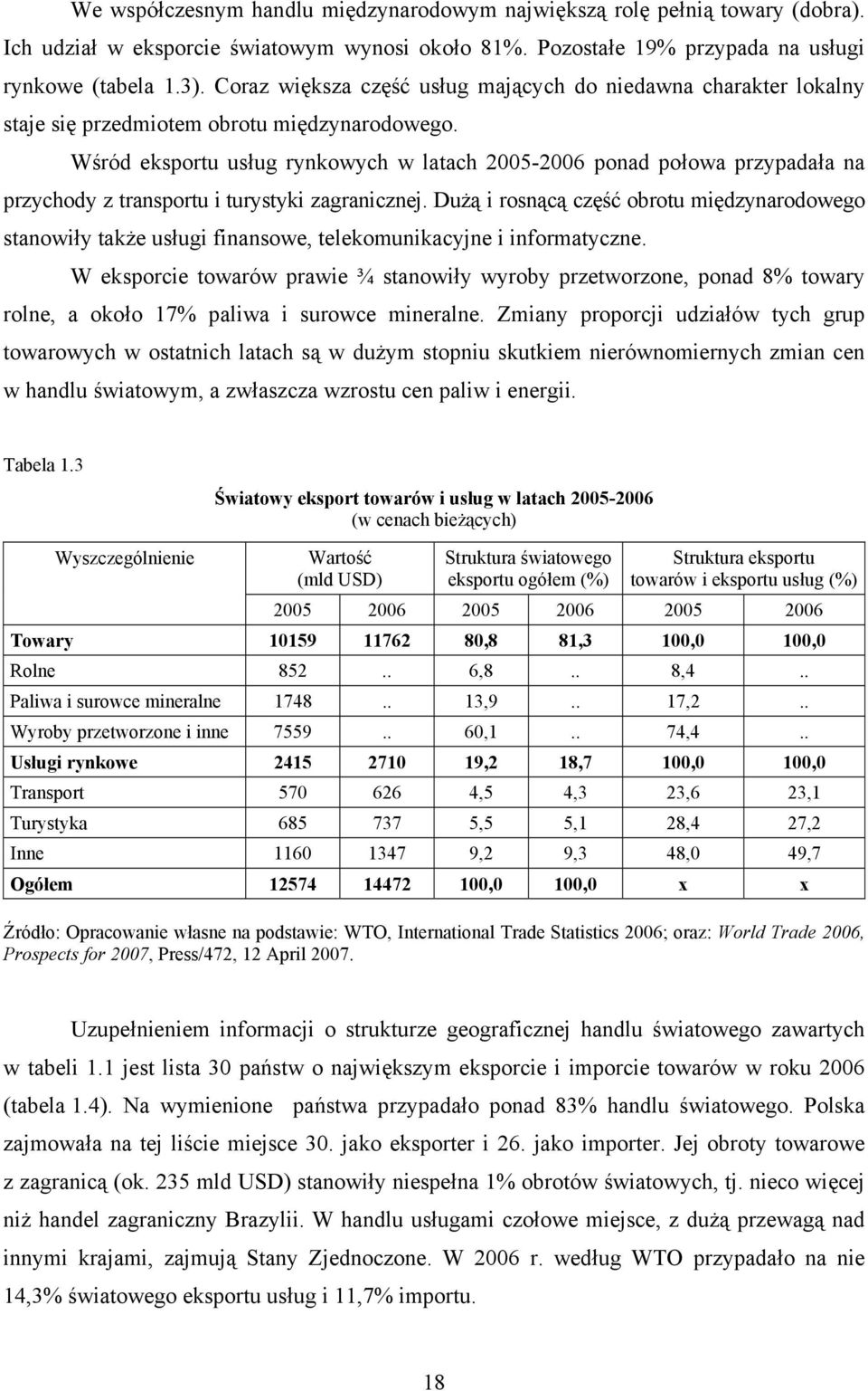 Wśród eksportu usług rynkowych w latach 2005-2006 ponad połowa przypadała na przychody z transportu i turystyki zagranicznej.