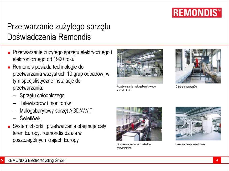 Telewizorów i monitorów Małogabarytowy sprzęt AGD/AV/IT Świetlówki System zbiórki i przetwarzania obejmuje cały teren Europy.