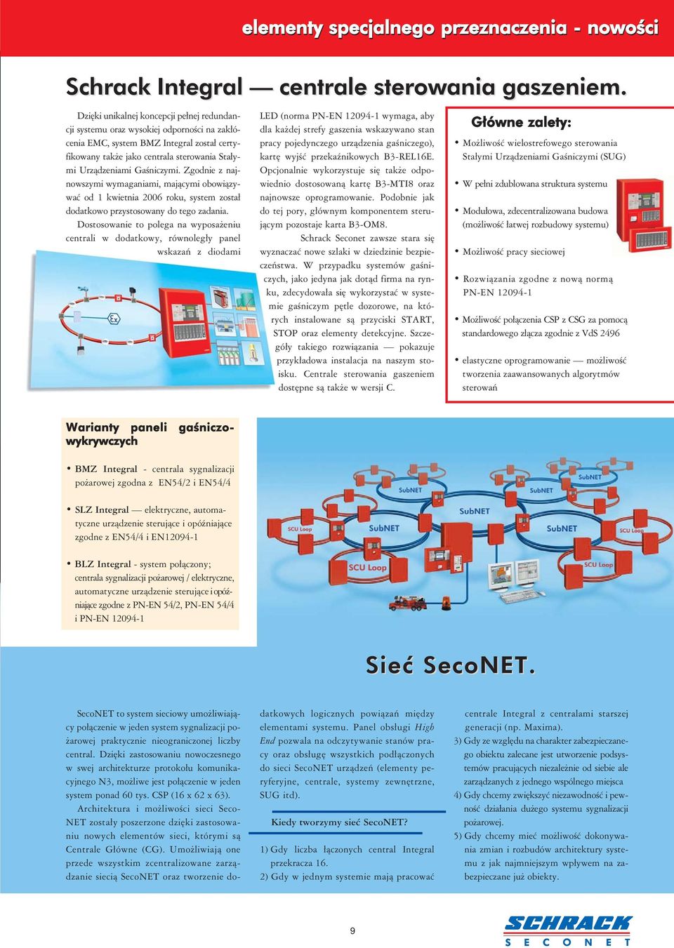 Gaśniczymi. Zgodnie z najnowszymi wymaganiami, mającymi obowiązywać od 1 kwietnia 2006 roku, system został dodatkowo przystosowany do tego zadania.