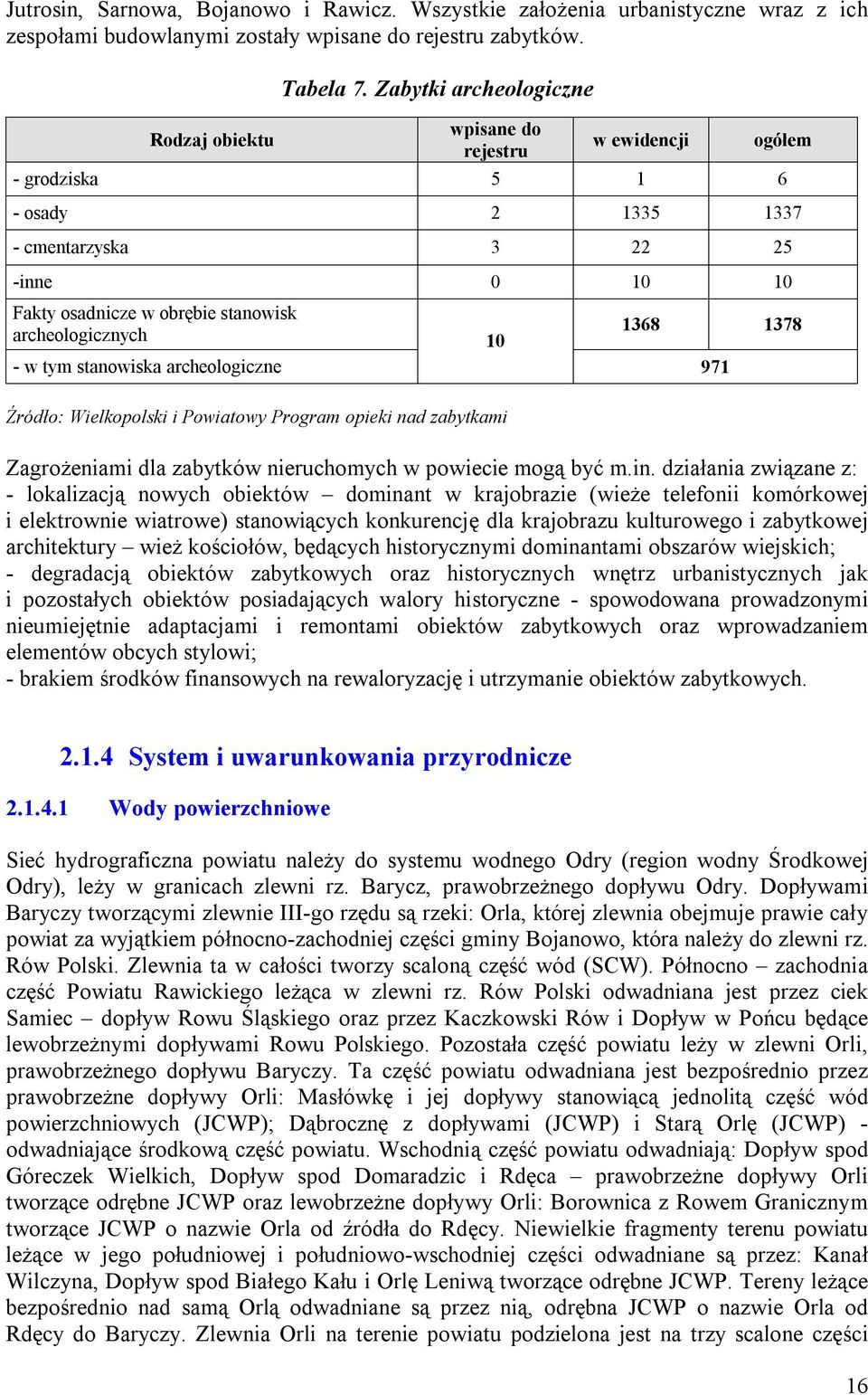 stanowiska archeologiczne 10 1368 1378 971 Źródło: Wielkopolski i Powiatowy Program opieki nad zabytkami Zagrożeniami dla zabytków nieruchomych w powiecie mogą być m.in.