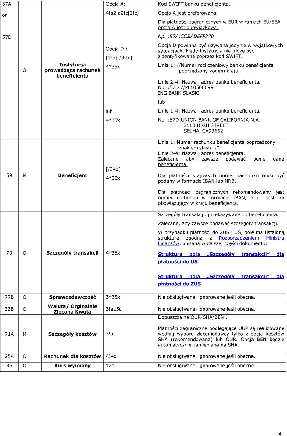 a][/34x] pcja D powinna być używana jedynie w wyjątkowych sytuacjach, kiedy Instytucja nie może być zidentyfikowana poprzez kod SWIFT.