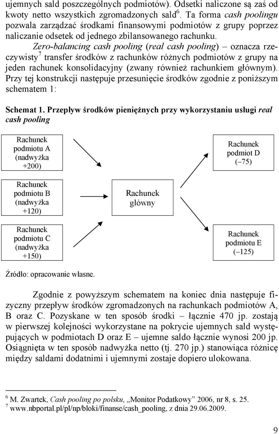 Zero-balancing cash pooling (real cash pooling) oznacza rzeczywisty 7 transfer środków z rachunków różnych podmiotów z grupy na jeden rachunek konsolidacyjny (zwany również rachunkiem głównym).